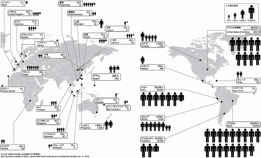 Uchinanchus ao redor do mundo