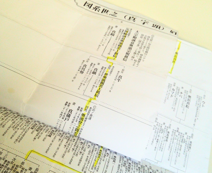 árvore genealógica_Fotor